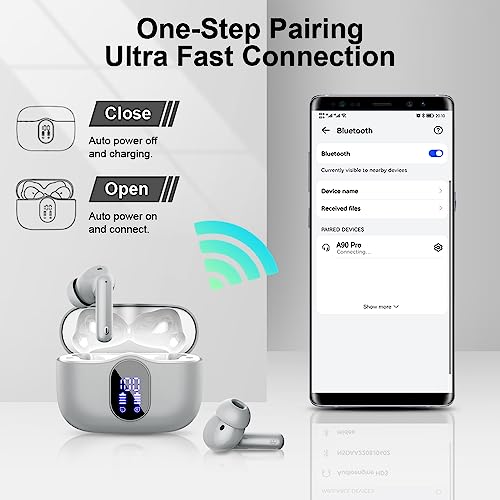 Btootos - Wireless Earbuds Bluetooth 5.3, Noise Cancelling Mic, IP7 Waterproof, 36H Playtime