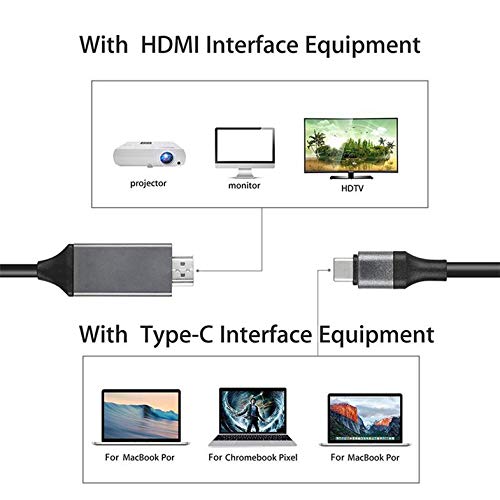 CamKpell - Type C USB-C to HDMI 4K Cable, 1.2 in 1 Function, Black