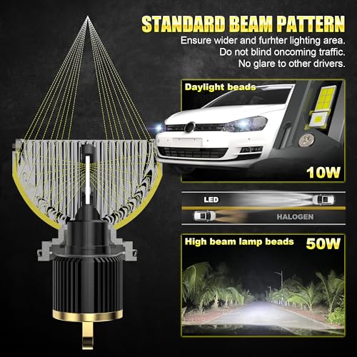 D-Lumina - H15 LED Canbus Bulbs, 120W 12000lm, 6500K, CSP Chip, Pack of 2