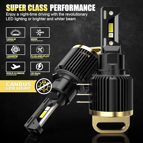 D-Lumina - H15 LED Canbus Bulbs, 120W 12000lm, 6500K, CSP Chip, Pack of 2