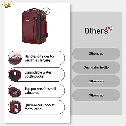 ECOHUB - Eco-Friendly Travel Backpack with USB Charging, Water Resistant, 30L Capacity