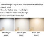 Square,LED Ceiling Lighting Fixture,48W 4300LM,High-Brightness Flush Mount Ceiling Light, Daylight White 6000k Embedded Ceiling Lamp,Used for Living Room Bedroom Office