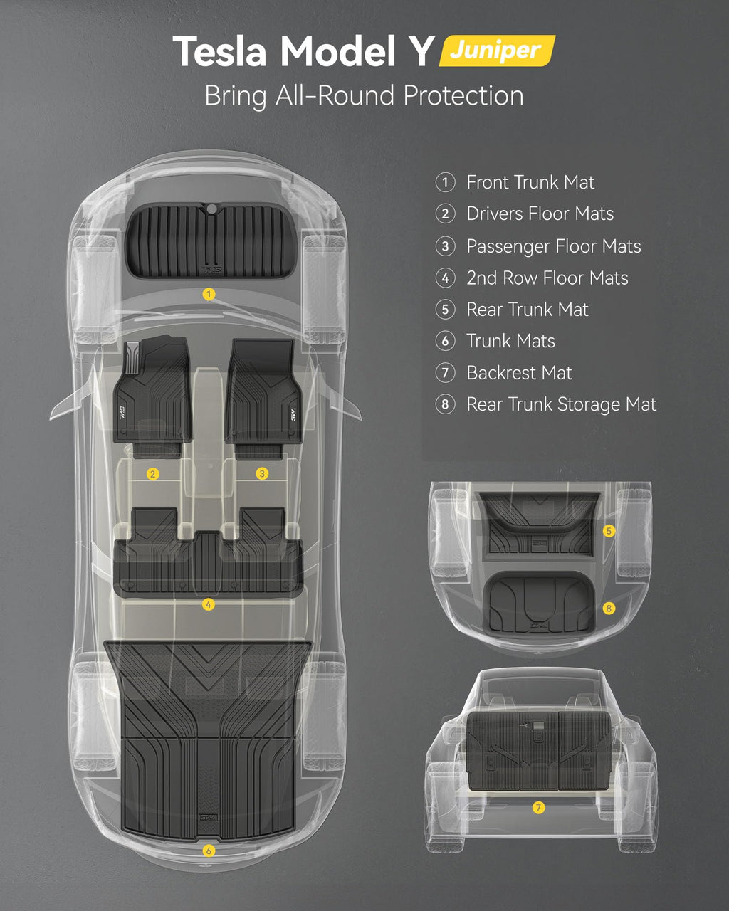 3W Tesla 2025 2026 2027 New Model Y Juniper Floor Mats & Cargo Liners 10PCS