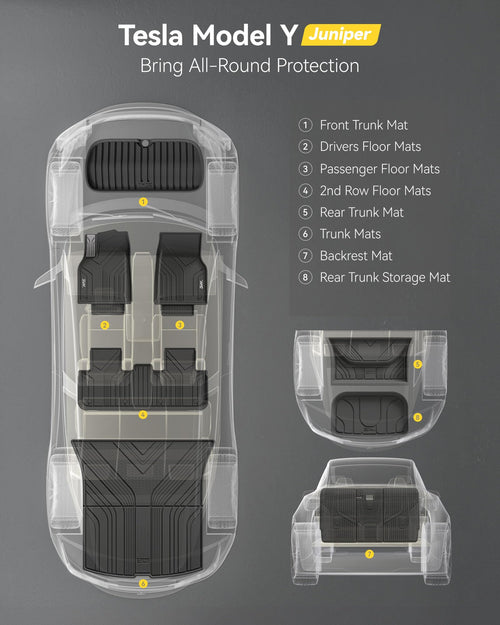3W Tesla 2025 2026 2027 New Model Y Juniper Floor Mats & Cargo Liners 10PCS