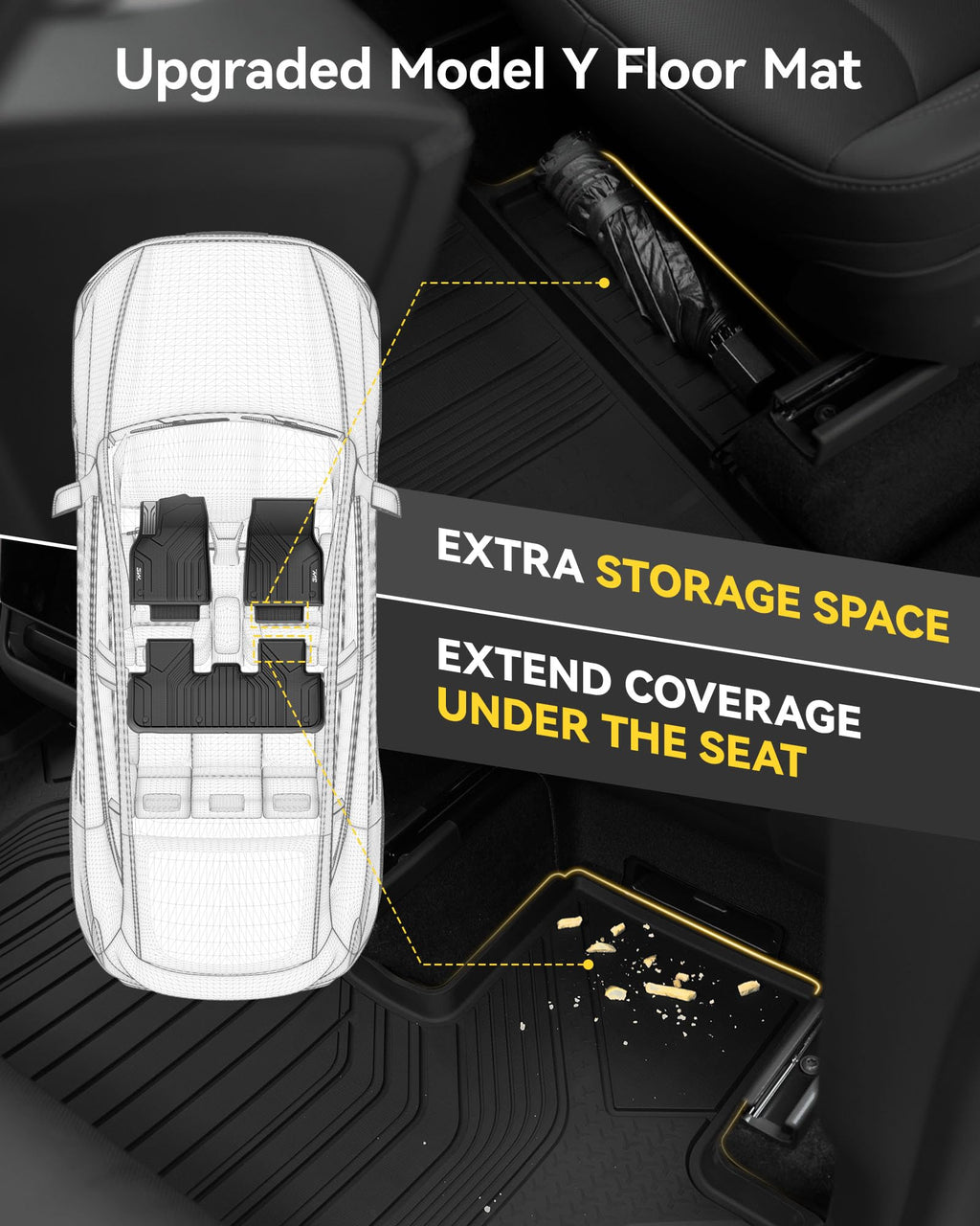 3W Tesla 2025 2026 2027 New Model Y Juniper Floor Mats & Cargo Liners 10PCS