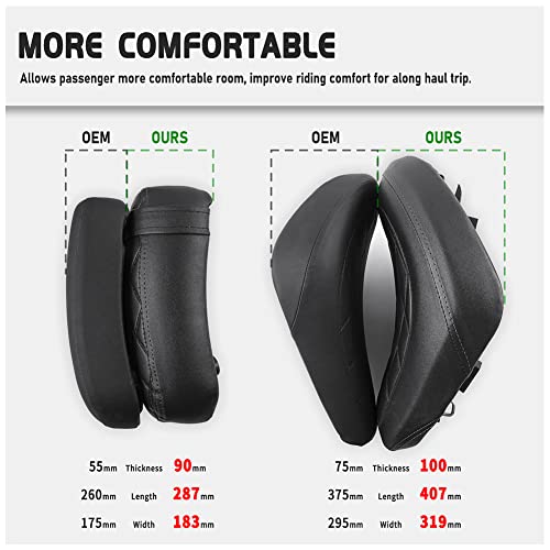 Fayedenicy - Soft Leather Motorcycle Cruiser Seat Cover for Honda Rebel 500/300