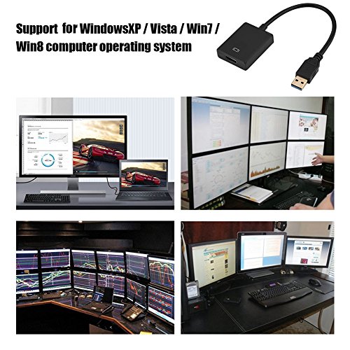 Fosa - USB 3.0 to HDMI Video Adapter with Transfer Cable for Windows