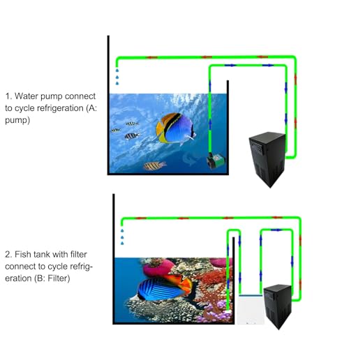 Generic - Quiet Chiller Aquarium Cooling System, 70W, Fast Cooling for 20L Tanks