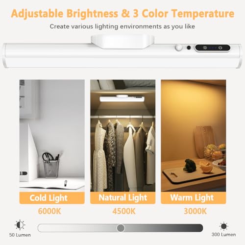 Hapfish - LED Under-Unit Kitchen Light with Motion Sensor & Remote Control