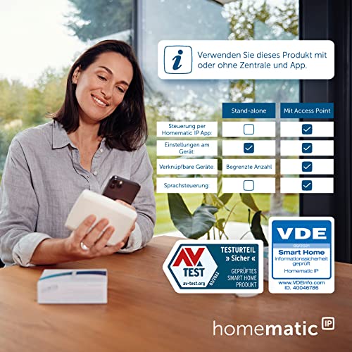 Homematic IP - Wall Thermostat With Humidity Sensor, White
