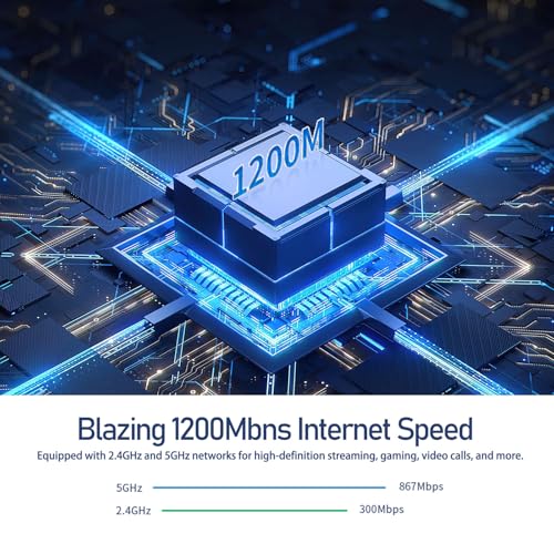 Jicicuxi - Dual Band 1200 Mbps WIFI Extender with 4 Antennas & Ethernet Port