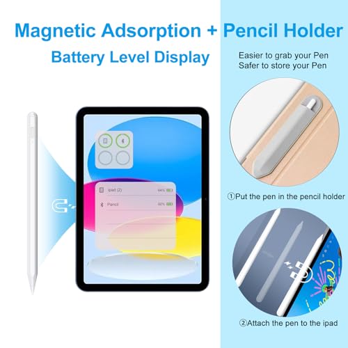 JvKzaen - Stylus Pen for iPad 2018-2025, Palm Rejection, Precision Touch, Apple Pencil Compatible