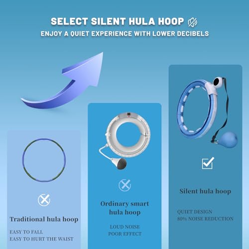 LEAFIA - Smart Fitness Hoop with Magnetic Disc and 16 Adjustable Hoops
