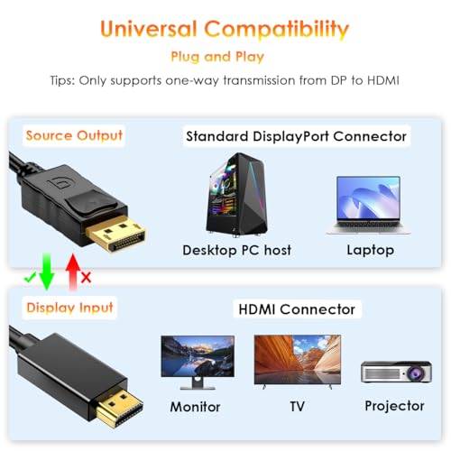 Mepsies - 6ft DisplayPort to HDMI Cable, 4K Resolution, Uni-Directional DP 1.2 to HDMI 1.4