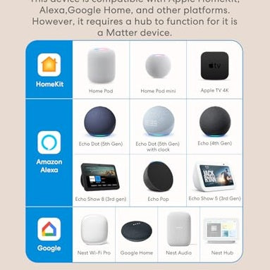 Meross - Matter Smart Light Switch with Energy Monitor, Voice Control, WiFi