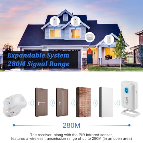 NineLeaf - Wireless Doorbell with Motion Sensor, 36 Melodies, 120m Range