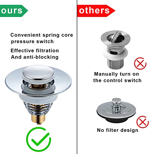 Relota - Stainless Steel Washbasin Plug, Odour-Proof, Anti-Clogging Sieve, Fits 34-38 mm