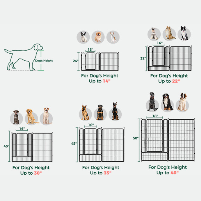 FXW Rollick All-Terrain Dog Playpen