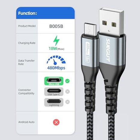 Sunguy - Micro USB Cable 2FT 3Pack , Fast Charging, Nylon Braided, USB 2.0