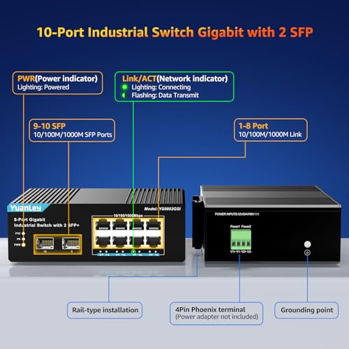 Yuanley - 8-Port Gigabit Ethernet Switch with 2 SFP, DIN-Rail, IP30 Rated