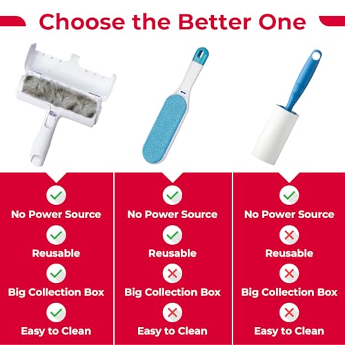 Zenova Pets - Reusable Pet Hair Remover Roller for Clothes, Carpets & Furniture