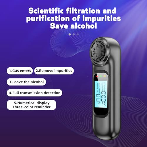 Ziranu - Portable Breathalyzer, Compact Design, User-Friendly, ABS Material