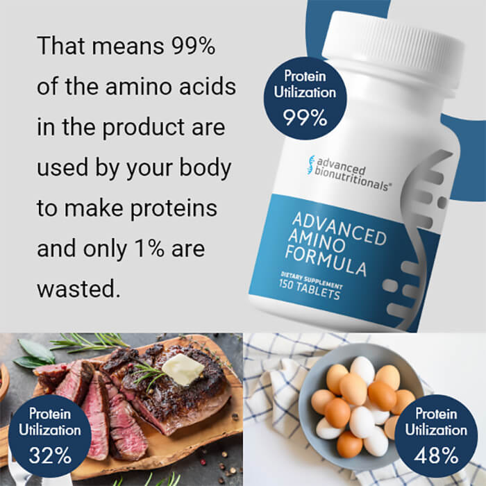 Advanced Amino Formula Supplement
